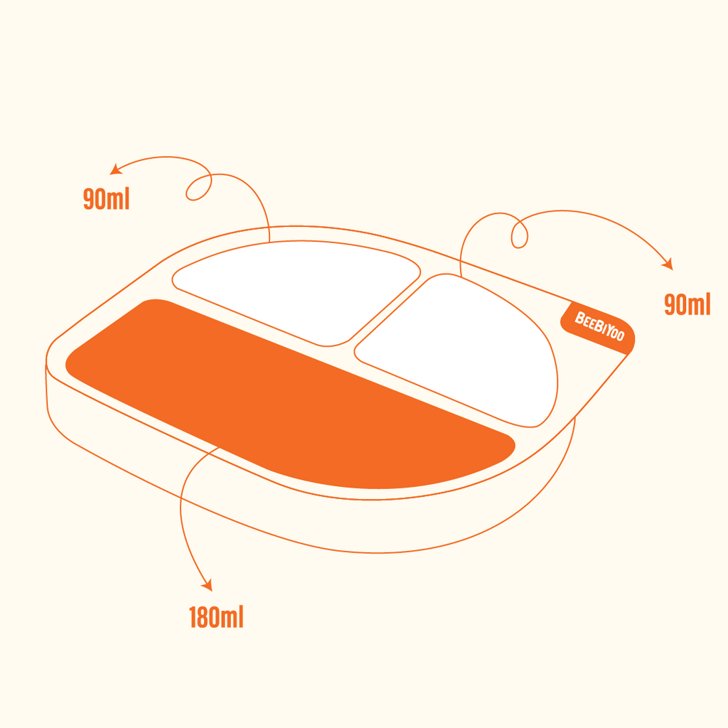 BEEBIYOO Silicone Munch Mate Suction Plate
